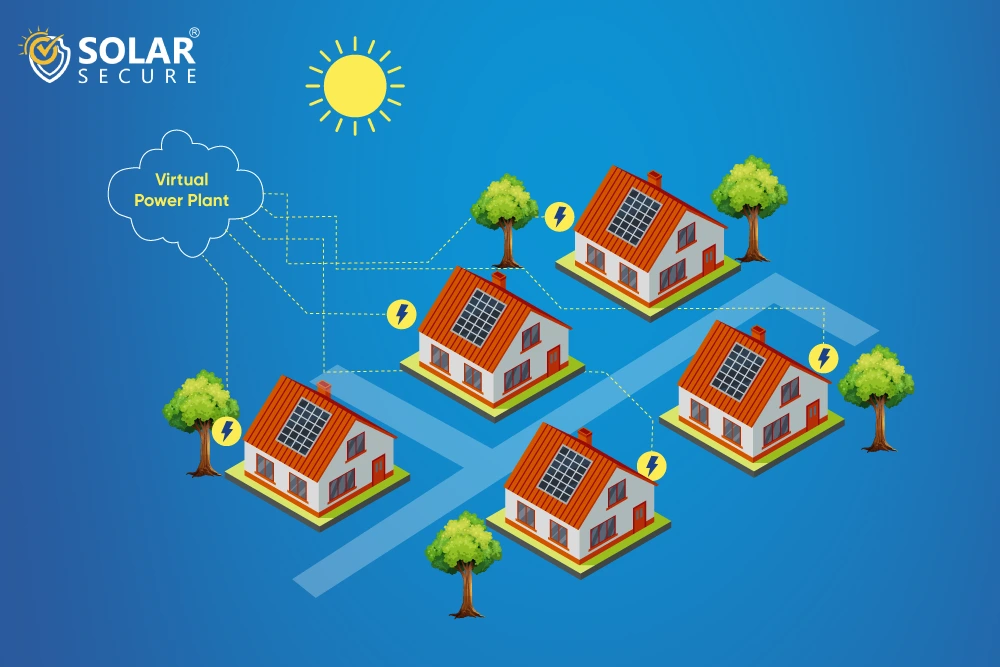 How do Virtual Power Plant (VPP) works