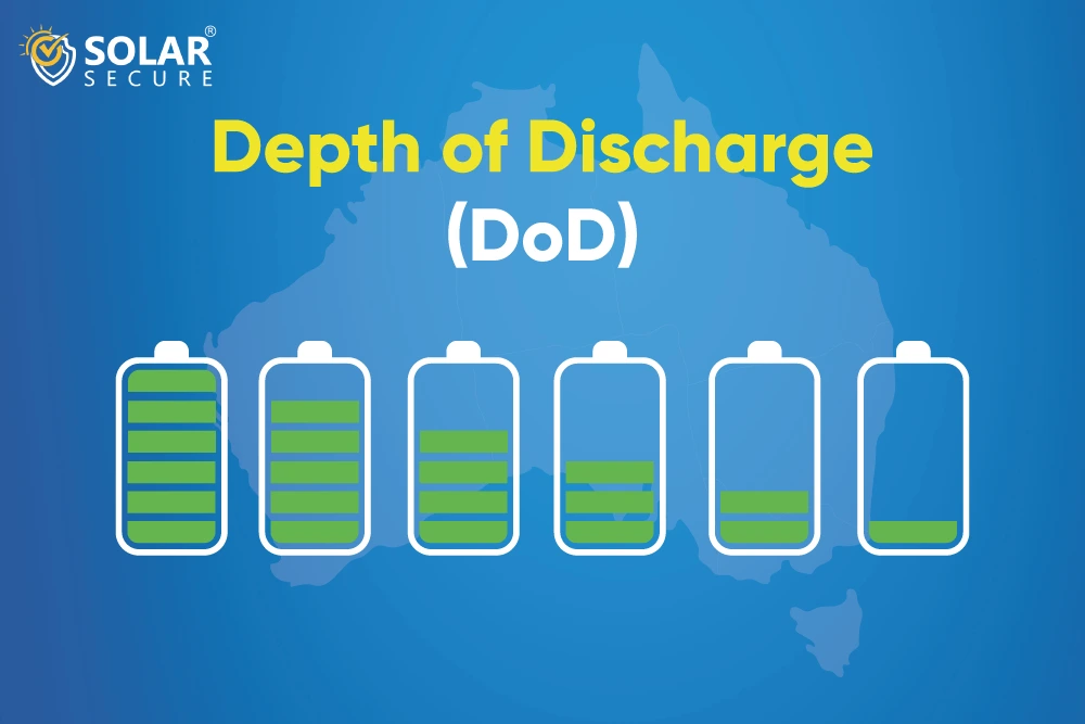 The Importance of Depth of Discharge (DoD) in Battery Performance