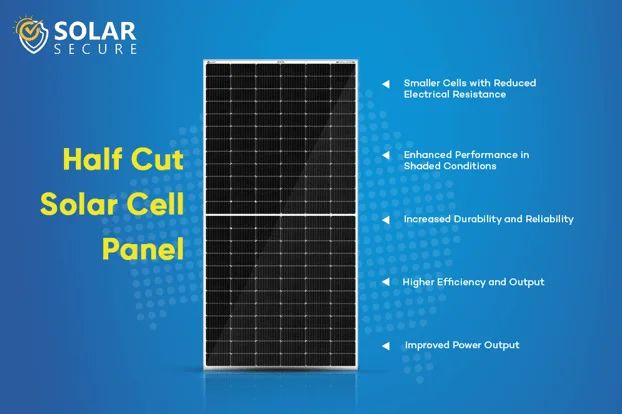 What Is Half Cut Solar Cell Technology?